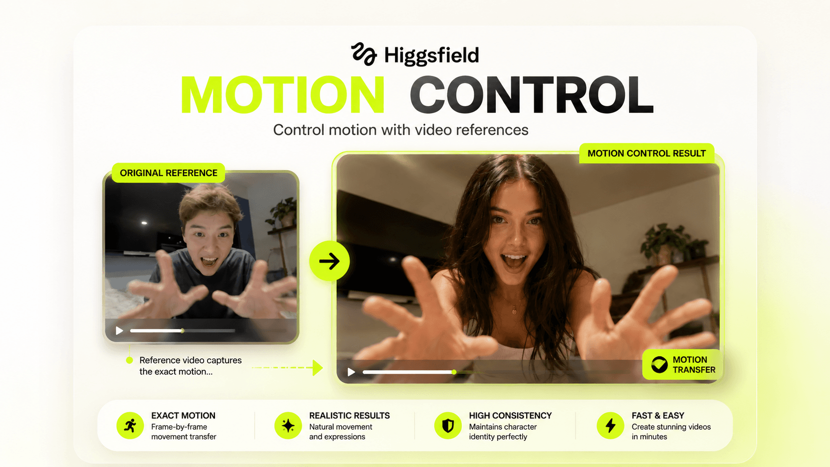 Kling Motion Control — image 1 of 1